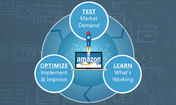 amazon marketing advertising services process
